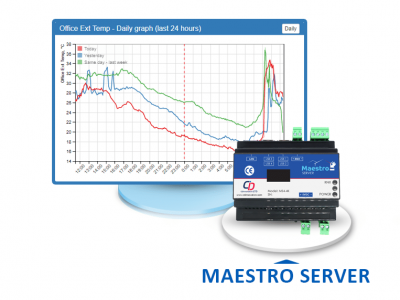 Maestro KNX TouchScreen Server