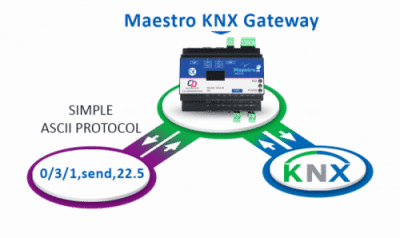 KNX Gateway Maestro